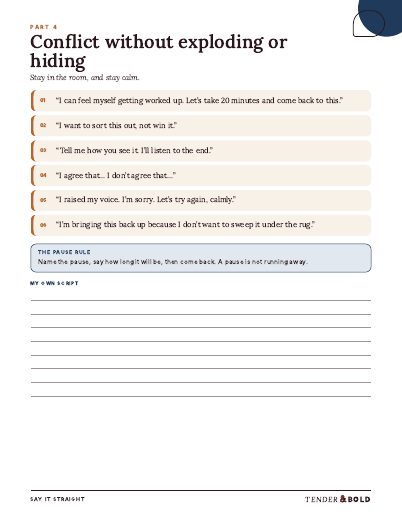 Inside page preview of Say It Straight